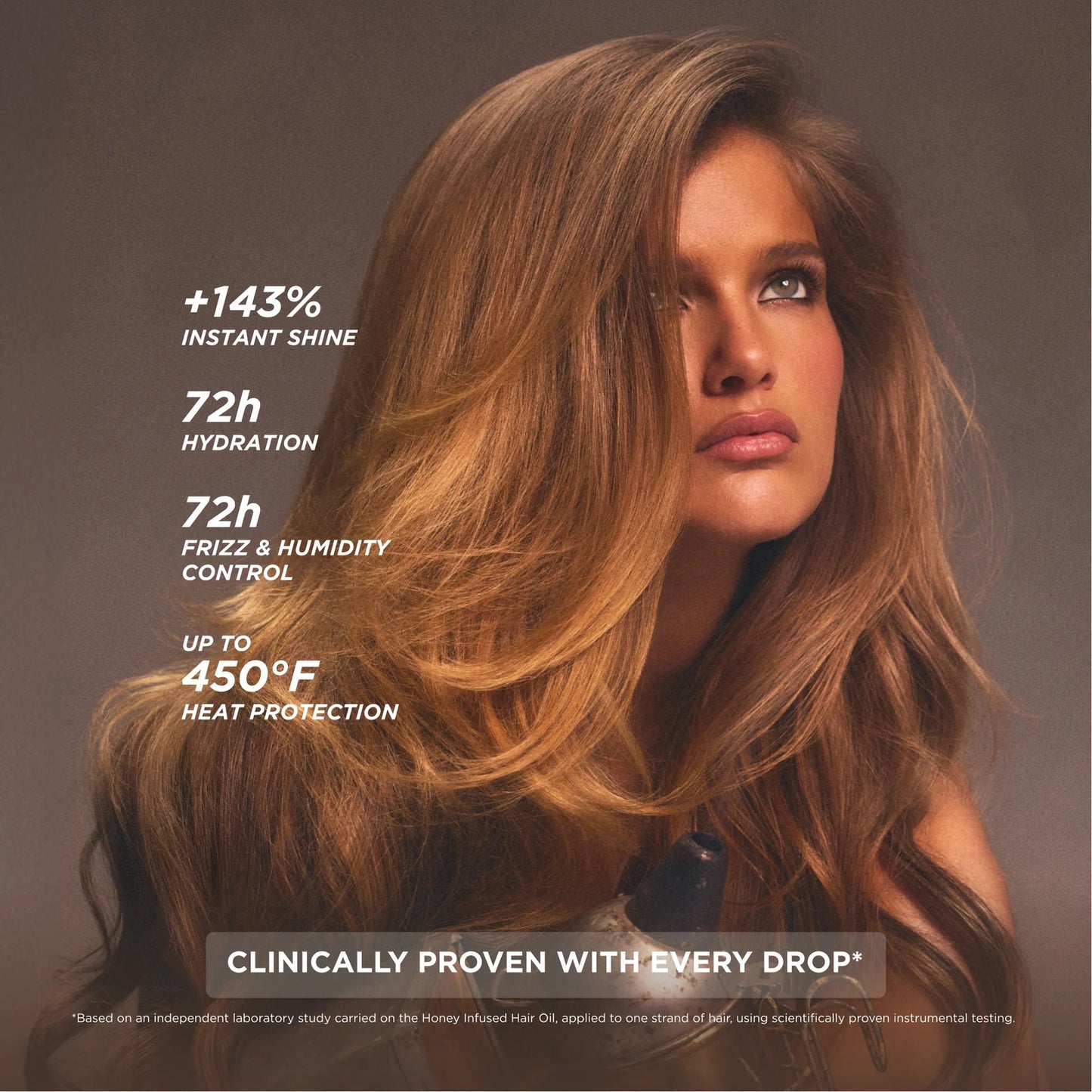 Gisou - Honey Infused Hair Oil